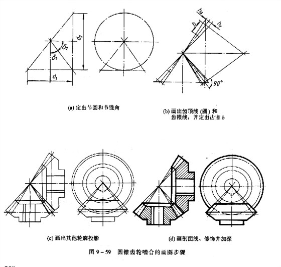 機(jī)械制圖教程：直齒圓錐齒輪的畫法