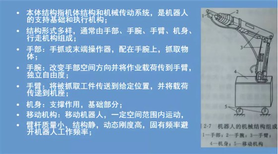 機器人的執行機構分為操作本體機構