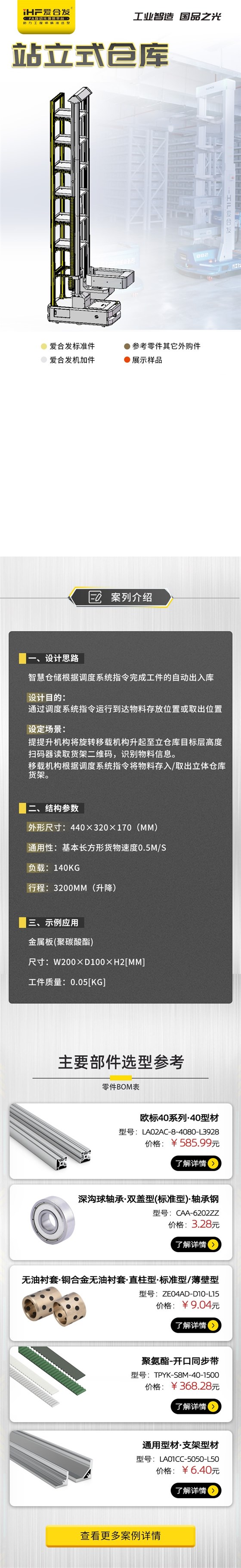 愛合發：「案例剖析」站立式倉庫