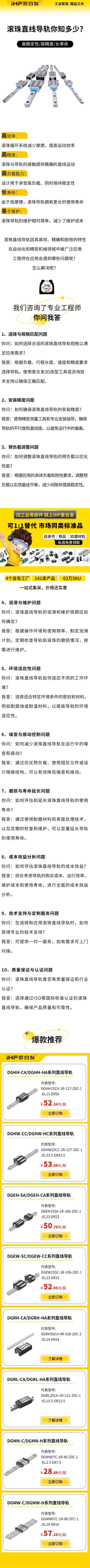 愛合發干貨分享：直線導軌你問我答！