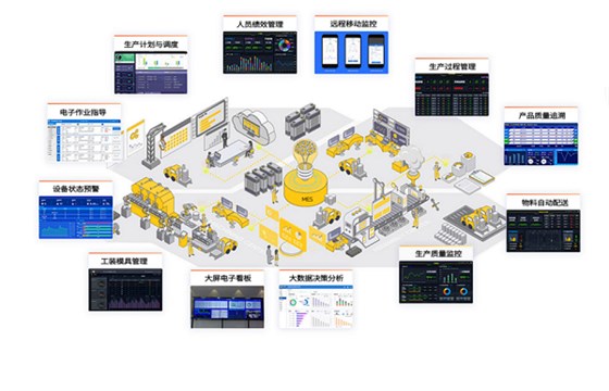 合發齒輪數字化轉型標桿企業