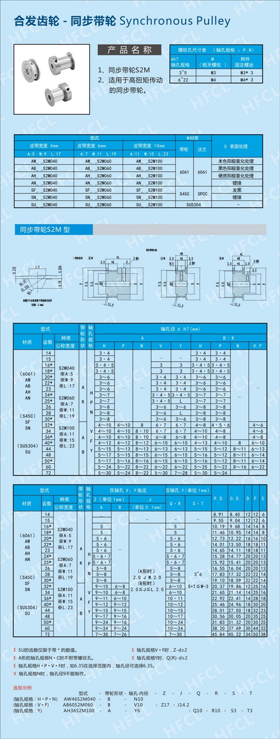 同步帶輪S2M型號(hào)規(guī)格