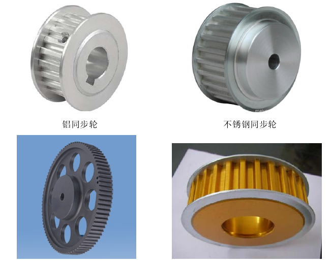 同步帶輪廠家產品