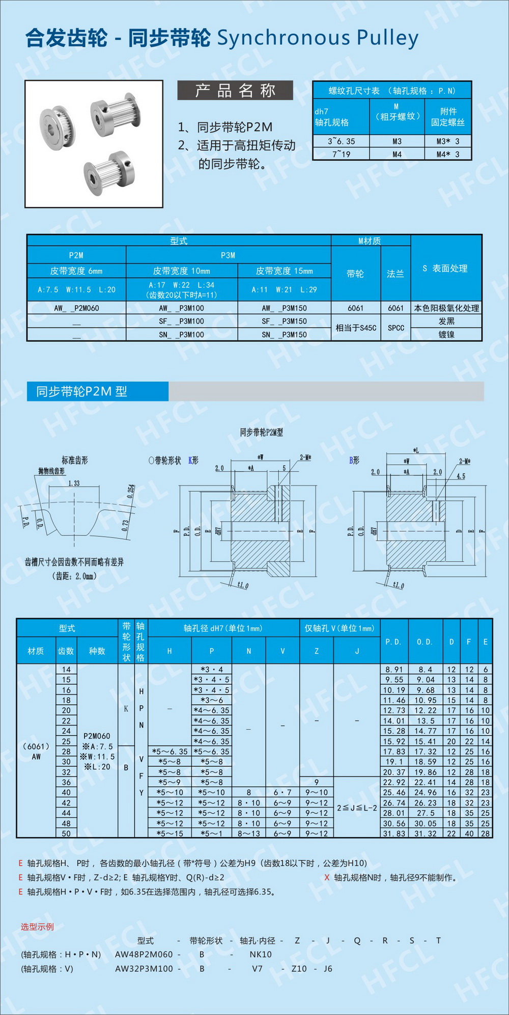 P2M同步輪選型規格