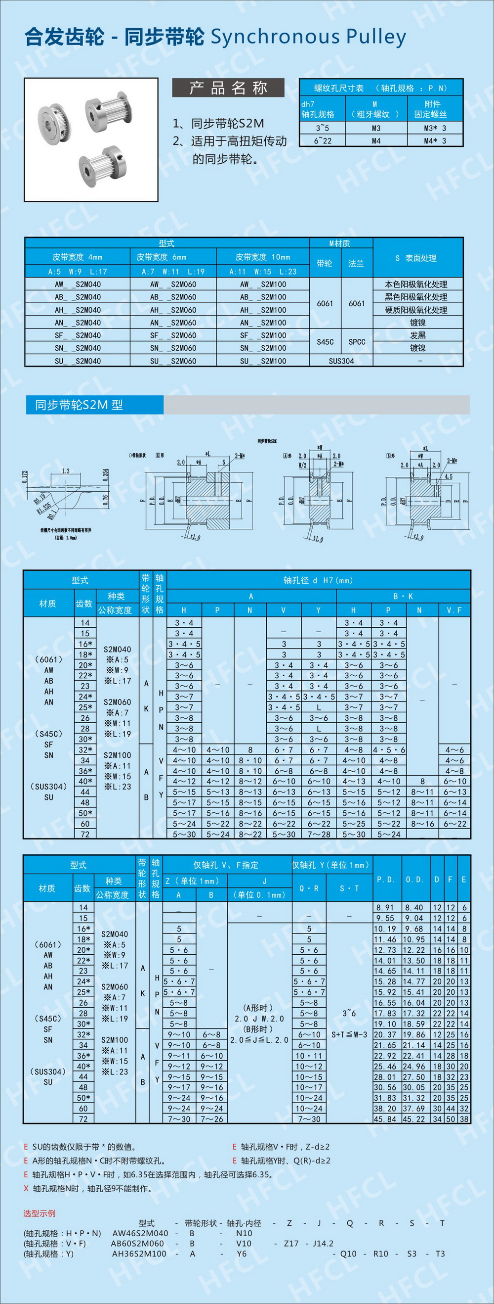 同步帶輪S2M型號規(guī)格