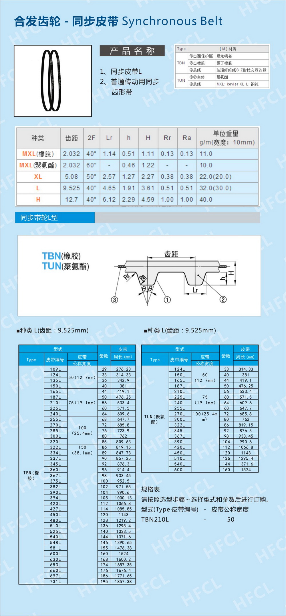 聚氨酯同步帶廠家規格型號參數