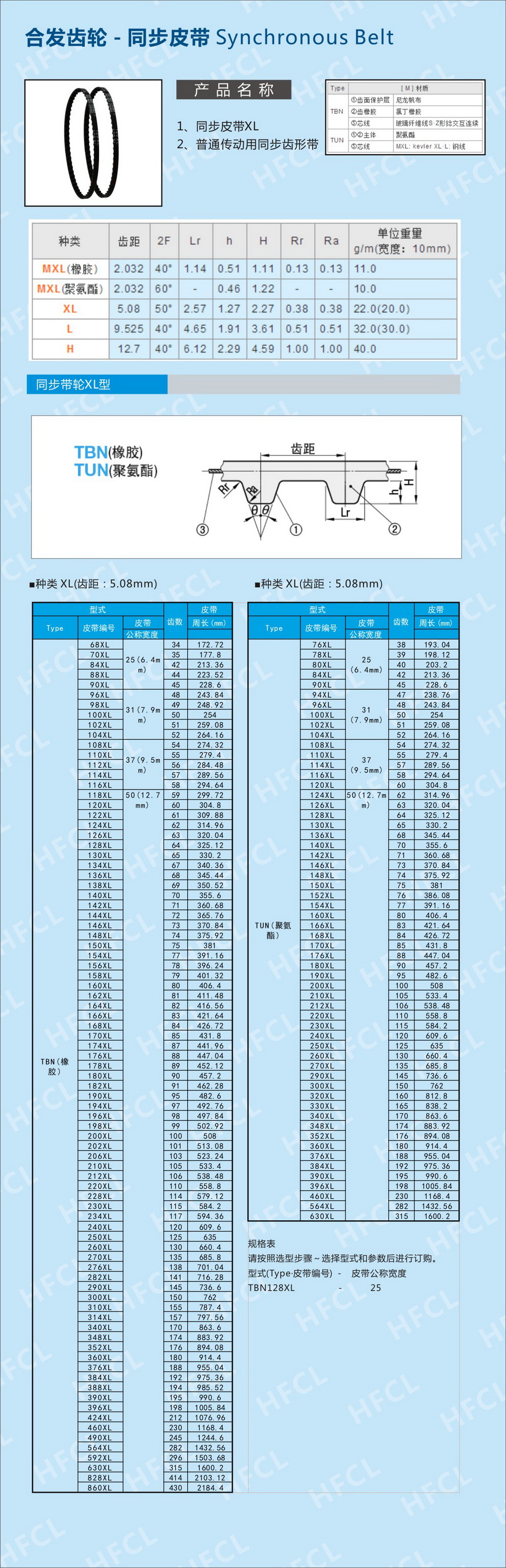 同步齒型帶規格型號參數